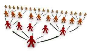 阿爾山市運動箱包有限責任公司